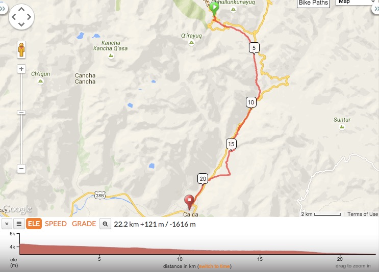 Lares Downhill Trail