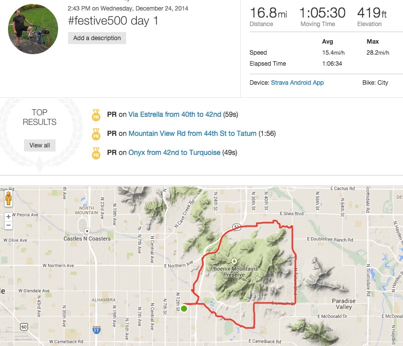 #festive500 day 1 2014