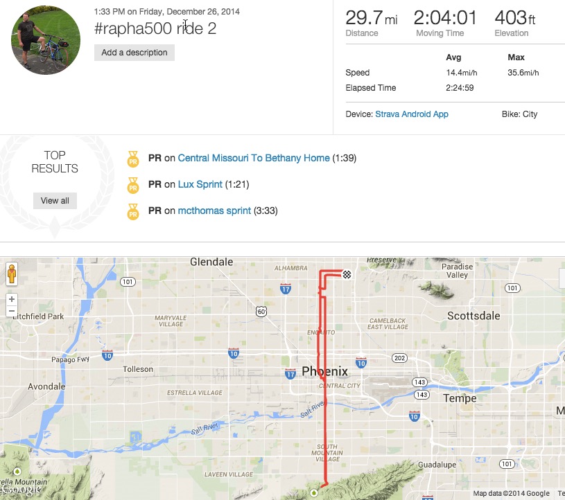 #festive500 day 2 2012